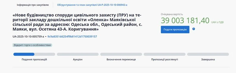 На Одещині за 39 мільйонів гривень планують збудувати укриття в дитячому садку “Оленка”