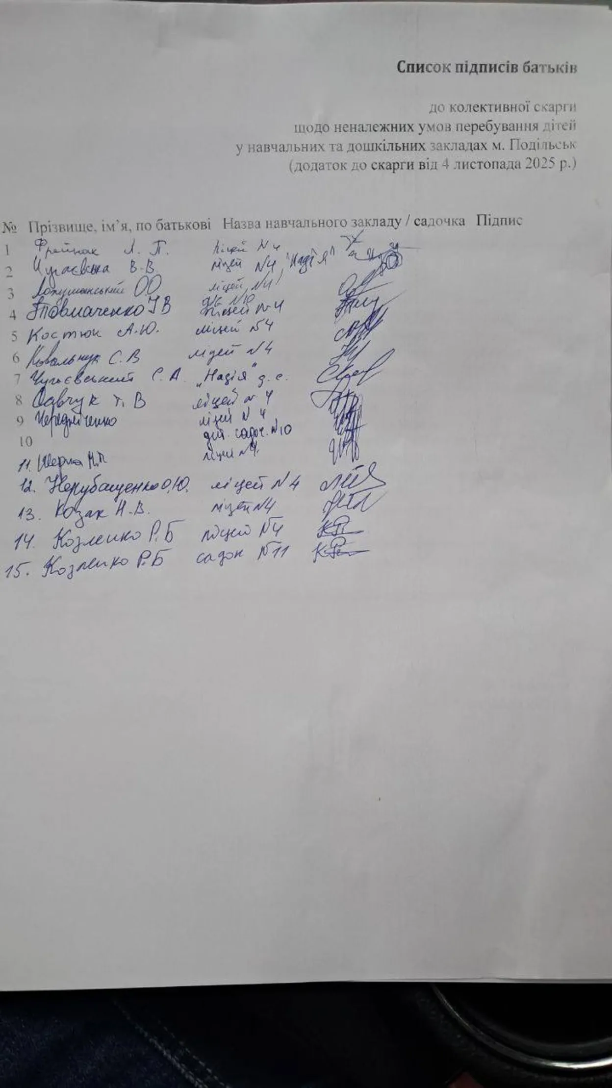 Батьки у Подільську скаржаться на холод у школах і садках: міська влада скликає нараду