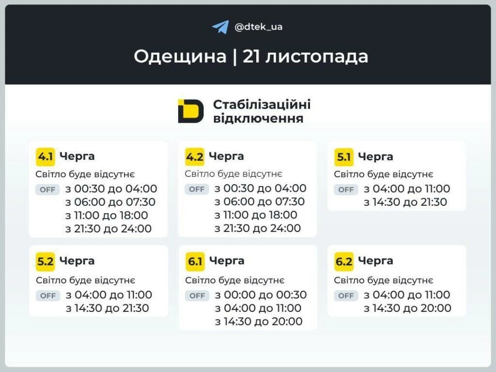 В Одеській області оприлюднили графіки вимкнень електроенергії на 21 листопада