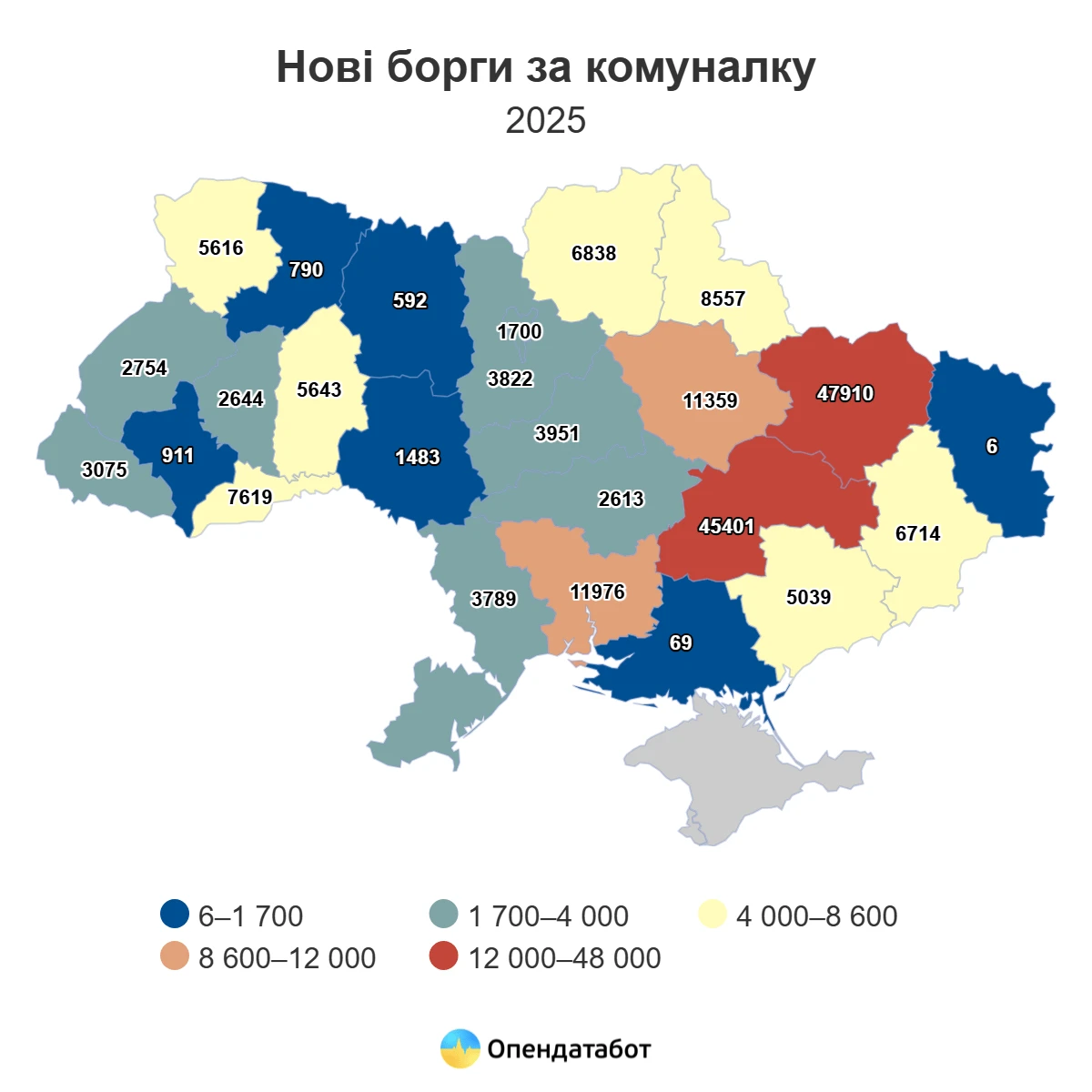 Борги за комуналку зростають: майже 3,8 тисячі нових проваджень відкрили на Одещині