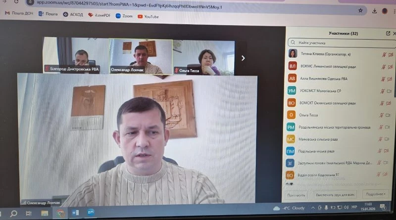 Перевірка документів закінчилася нападом: в Ізмаїлі чоловік атакував військових ТЦК
