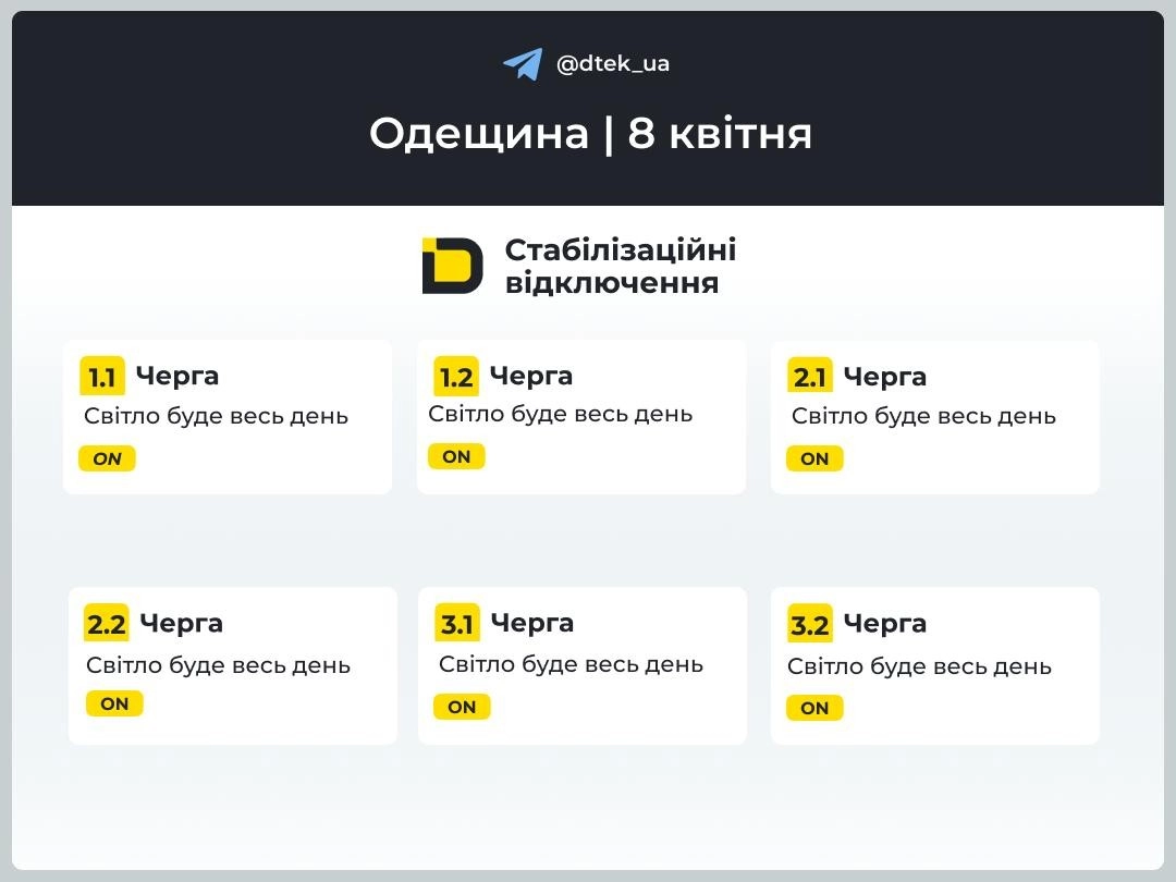 Стабілізаційні обмеження в Одеській області: актуальна інформація про енергоживлення на 8 квітня