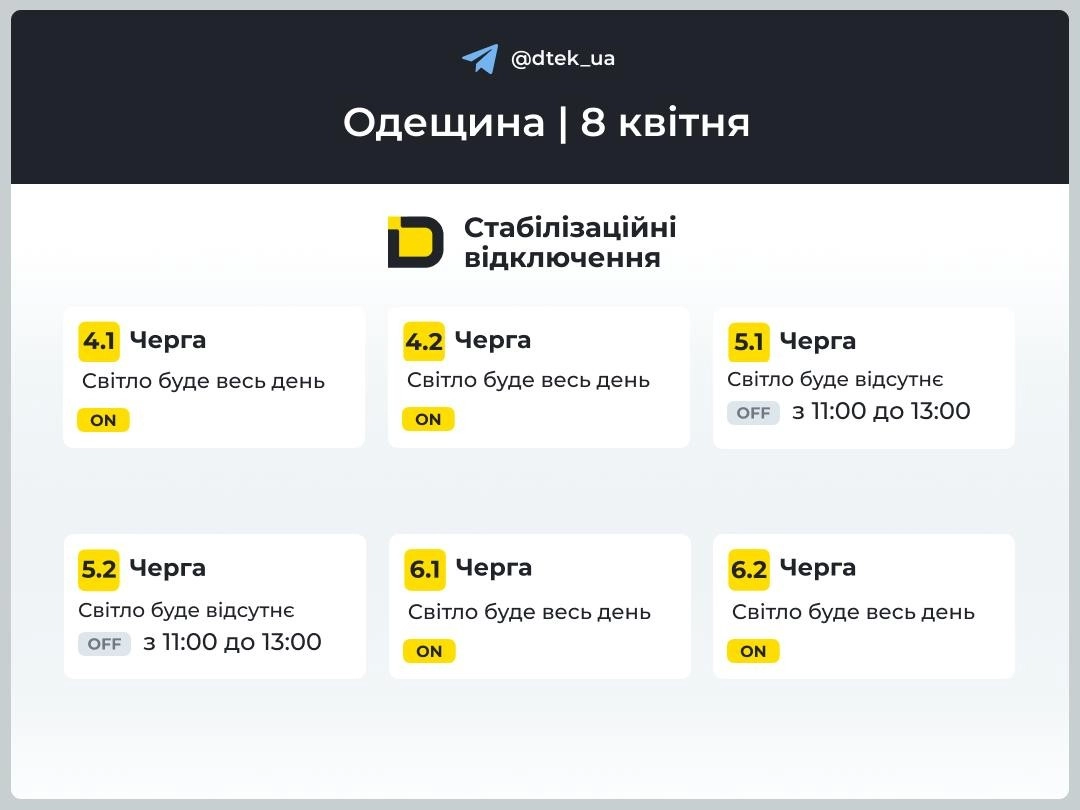 Стабілізаційні обмеження в Одеській області: актуальна інформація про енергоживлення на 8 квітня