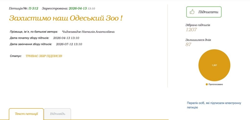 Доля Одеського зоопарку: містяни зібрали голоси за збереження керівництва та відмову від переїзду