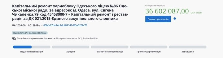 Масштабна модернізація за мільйони: в одеському ліцеї №86 капітально відремонтують харчоблок